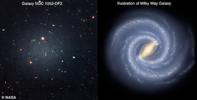 科学家发现第二例不含暗物质星系或揭开其本质之谜