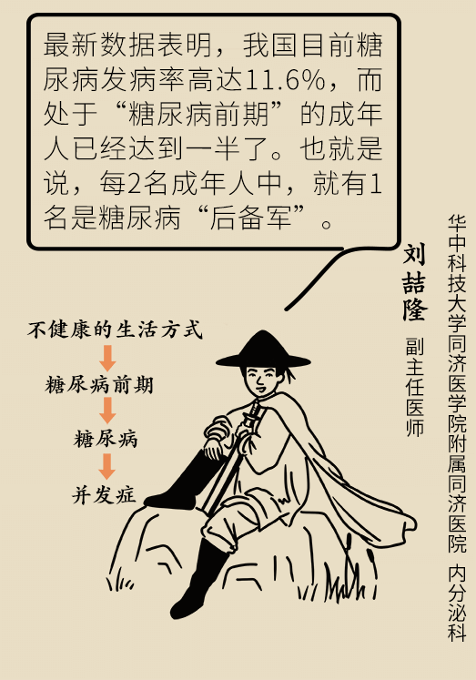 空腹血糖正常等于没有糖尿病？超过这条警戒线你已被盯上